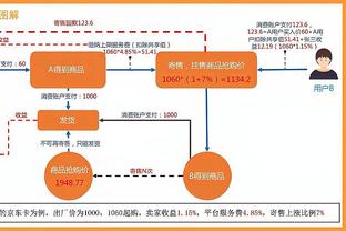 ?东契奇：我这场的盖帽比莱夫利还多 所以他必须要去提高自己